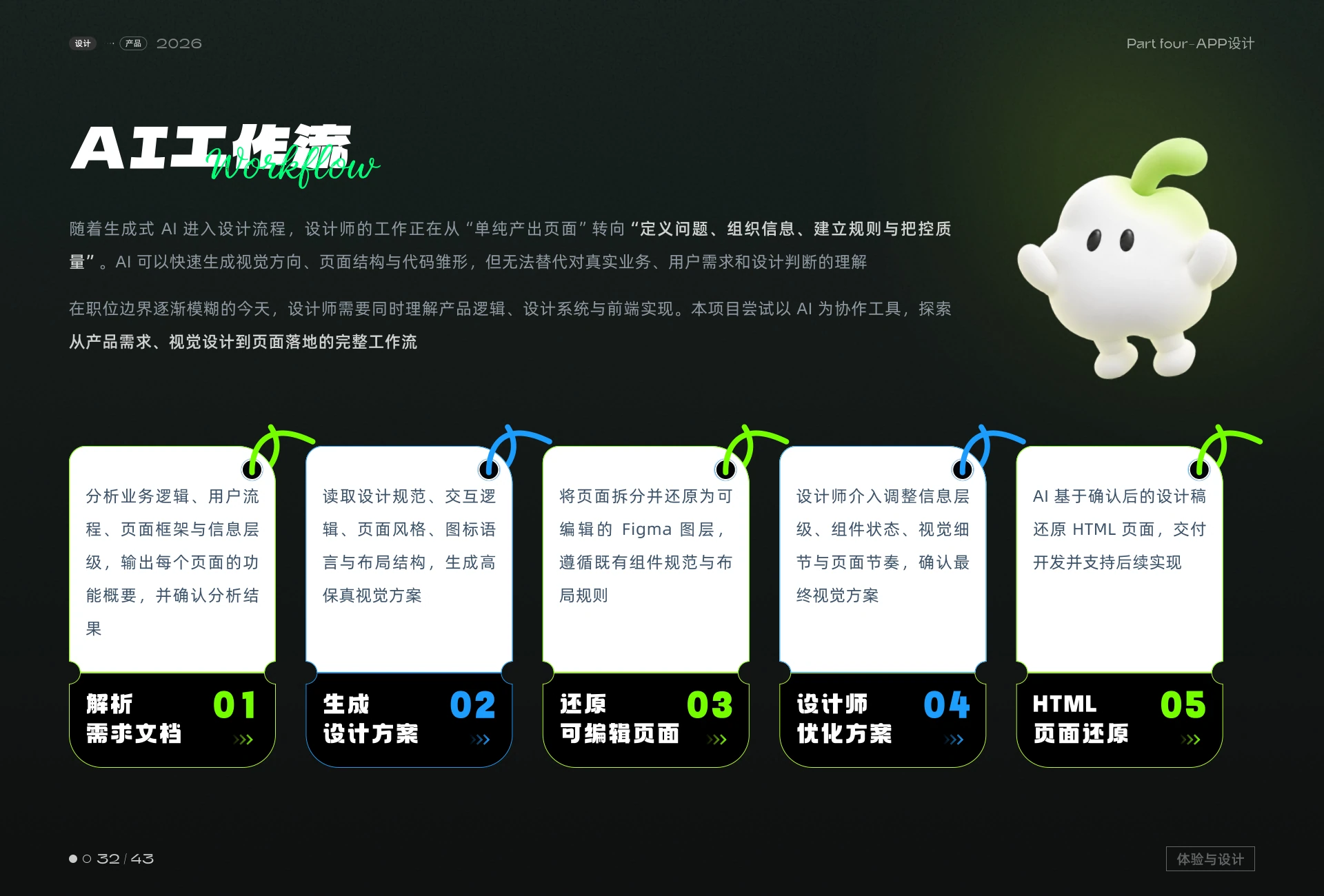 Milo 理财 · 第 2 页