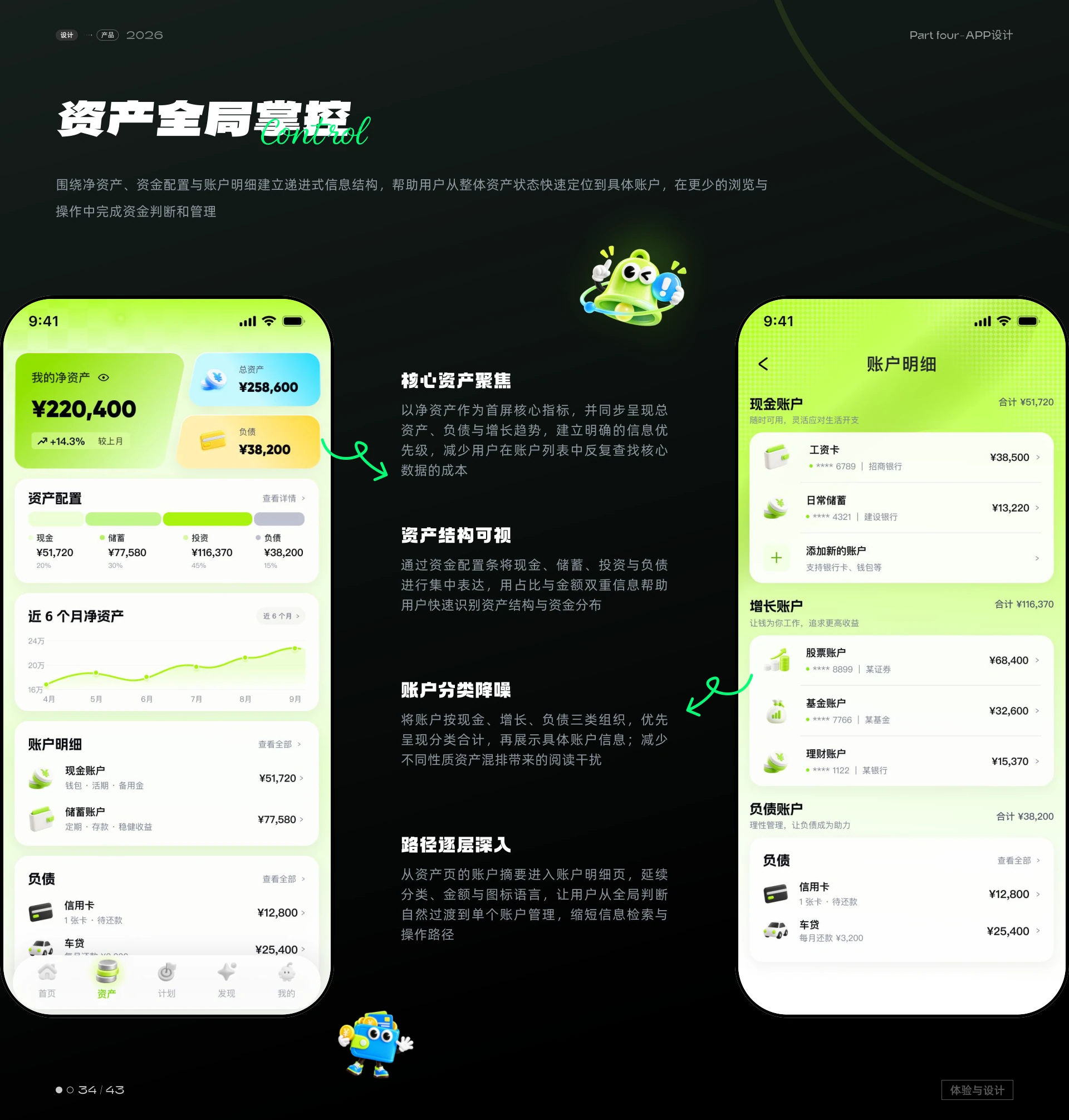 Milo 理财 · 第 4 页
