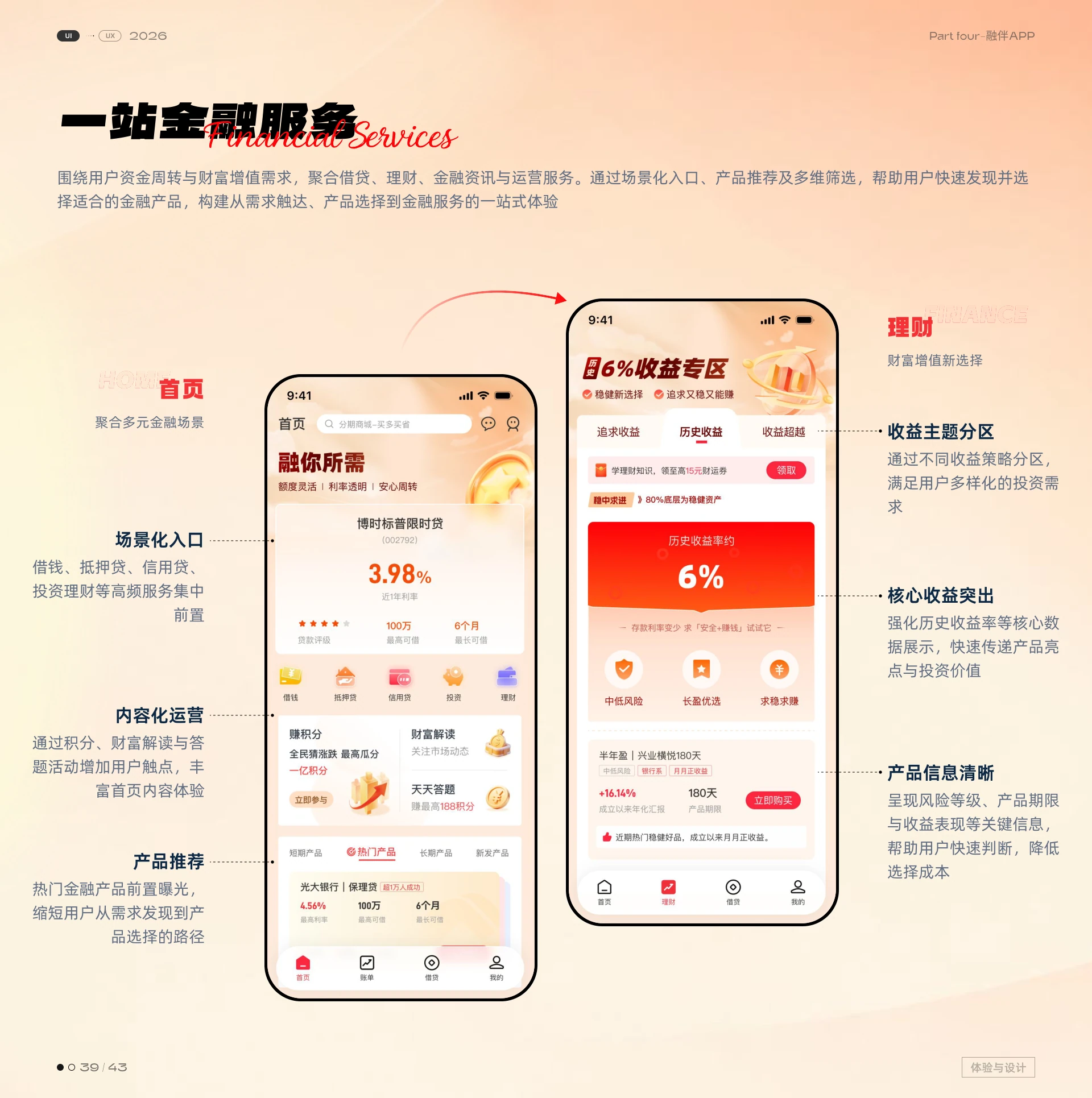 融伴金融 · 第 2 页