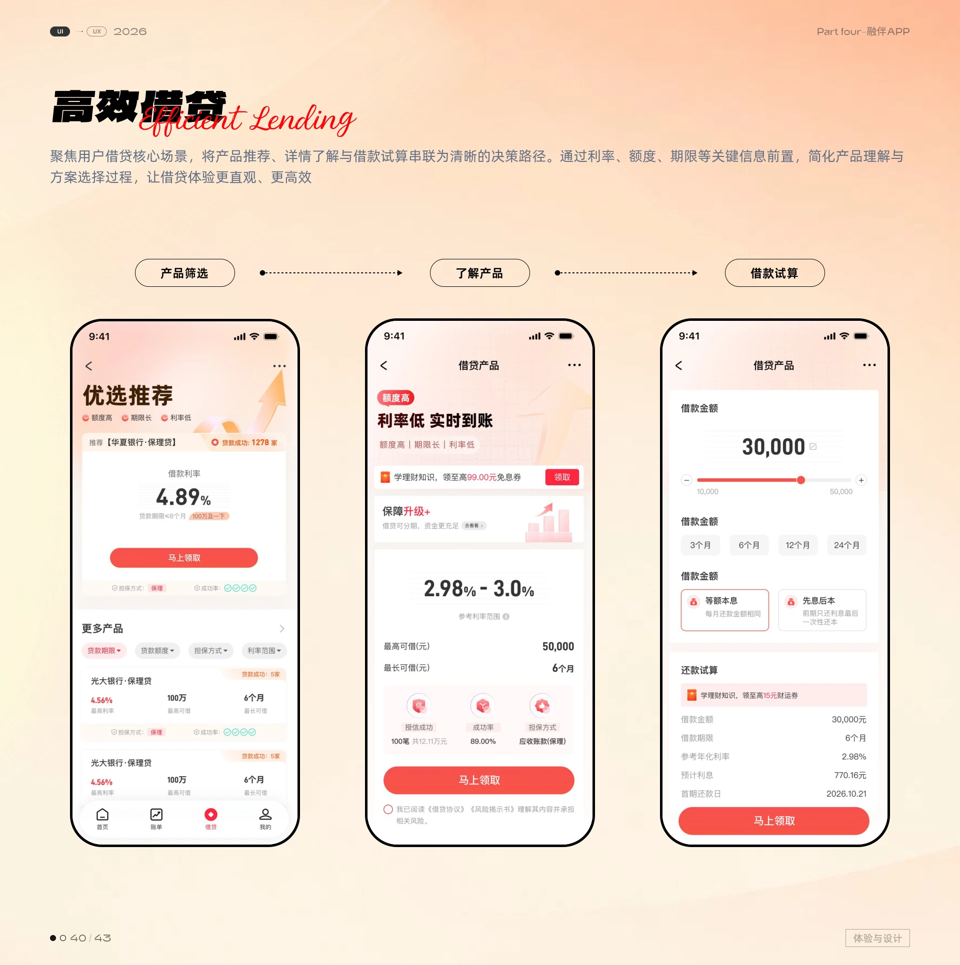 融伴金融 · 第 3 页