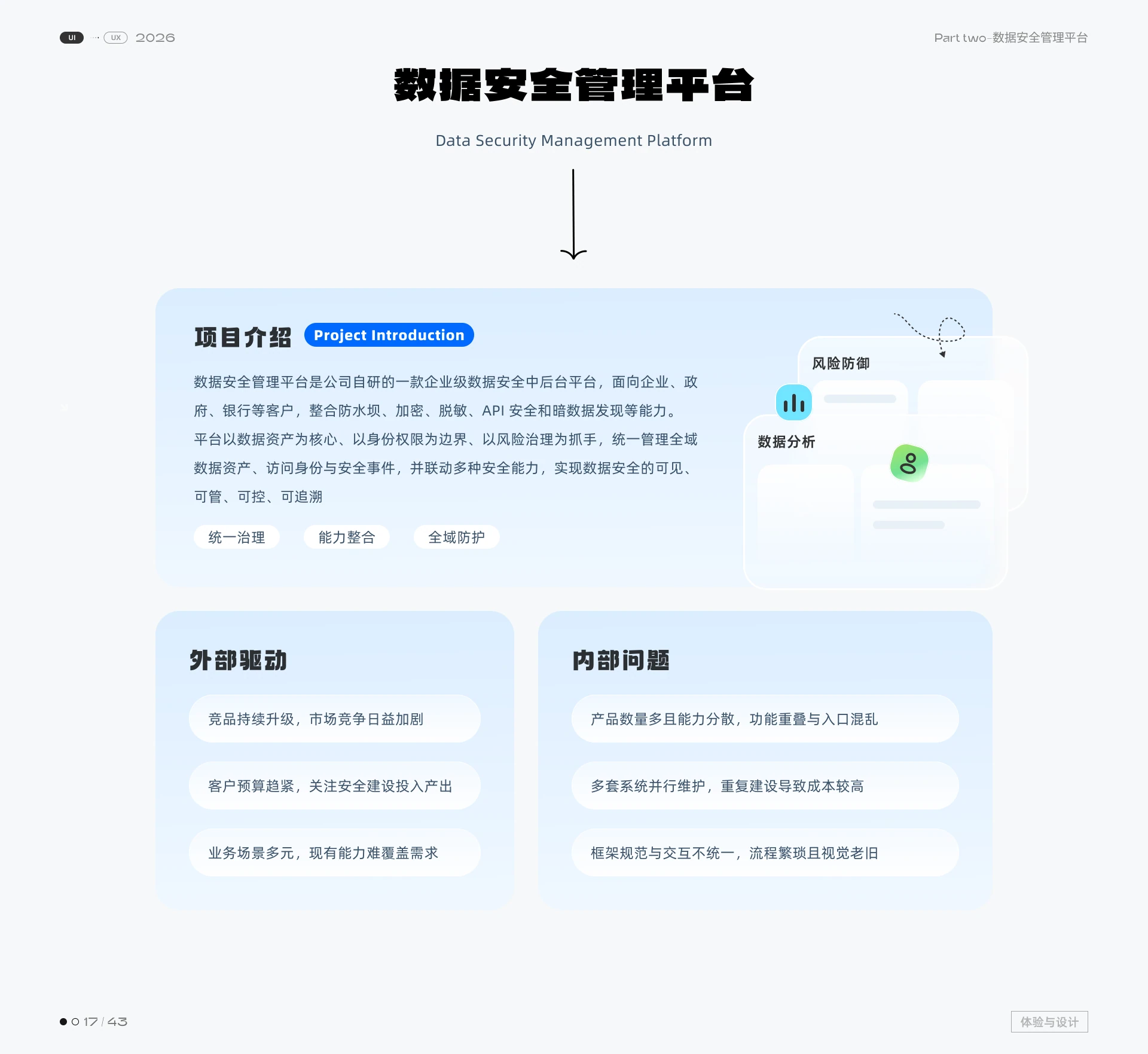 数据安全管理平台 · 第 2 页