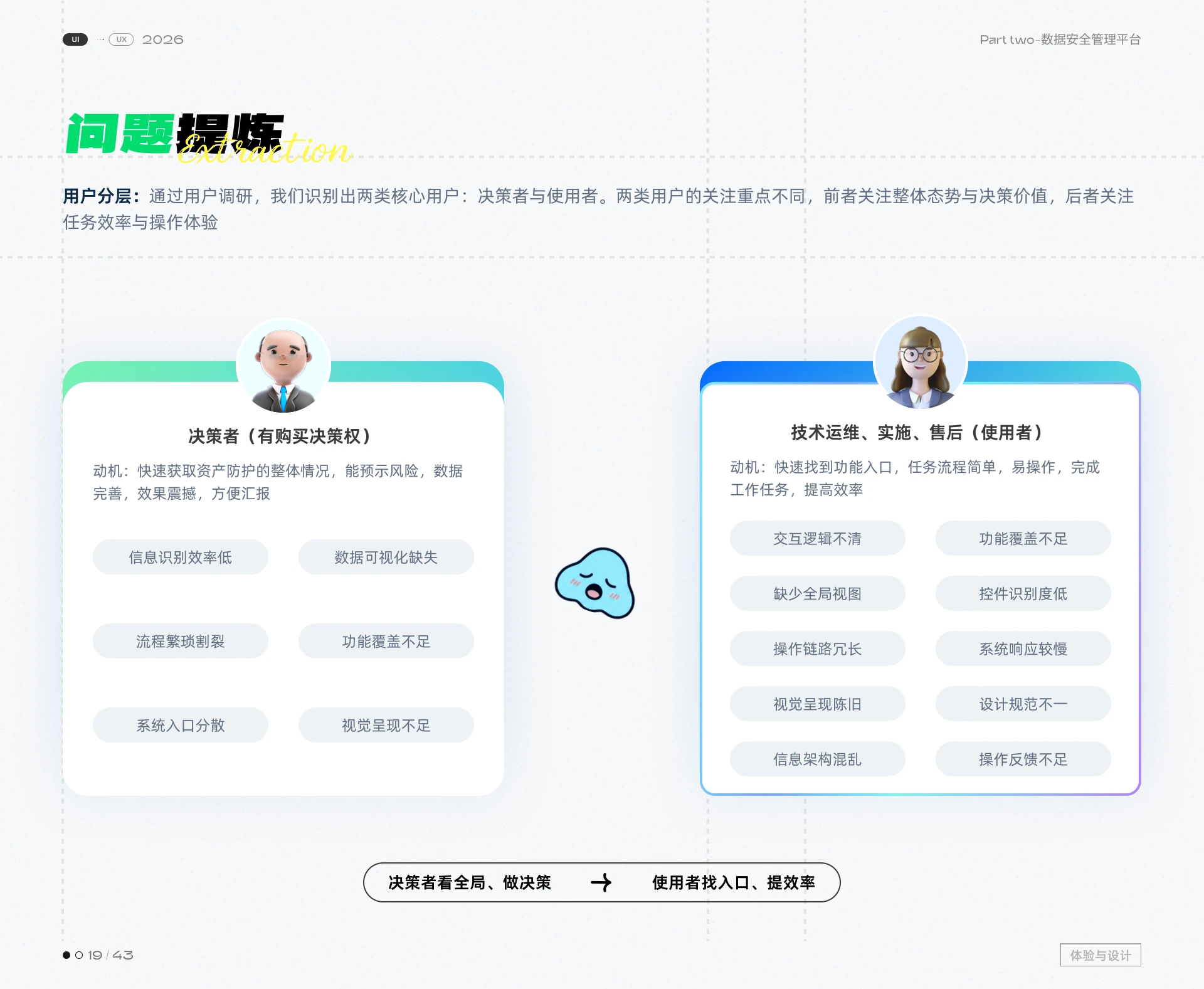 数据安全管理平台 · 第 4 页