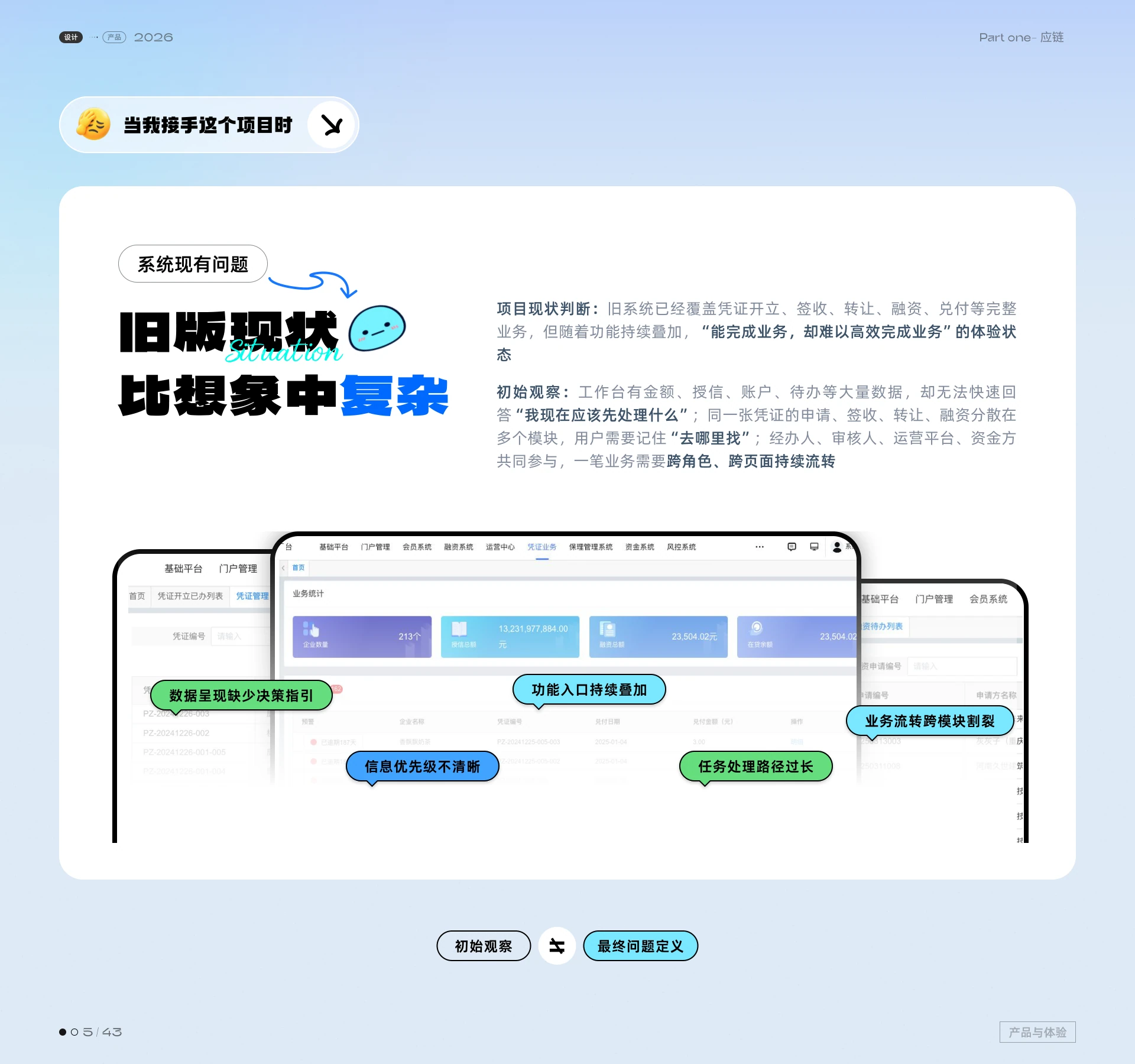 供应链金融平台 · 第 2 页