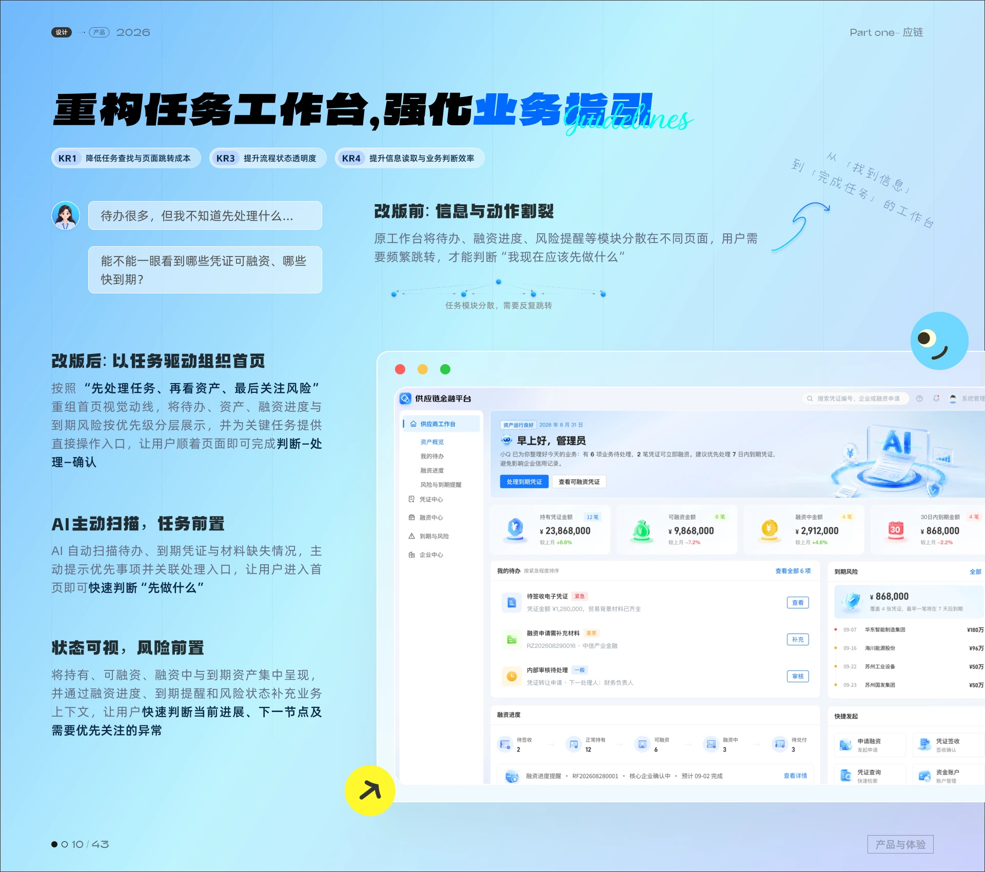 供应链金融平台 · 第 7 页