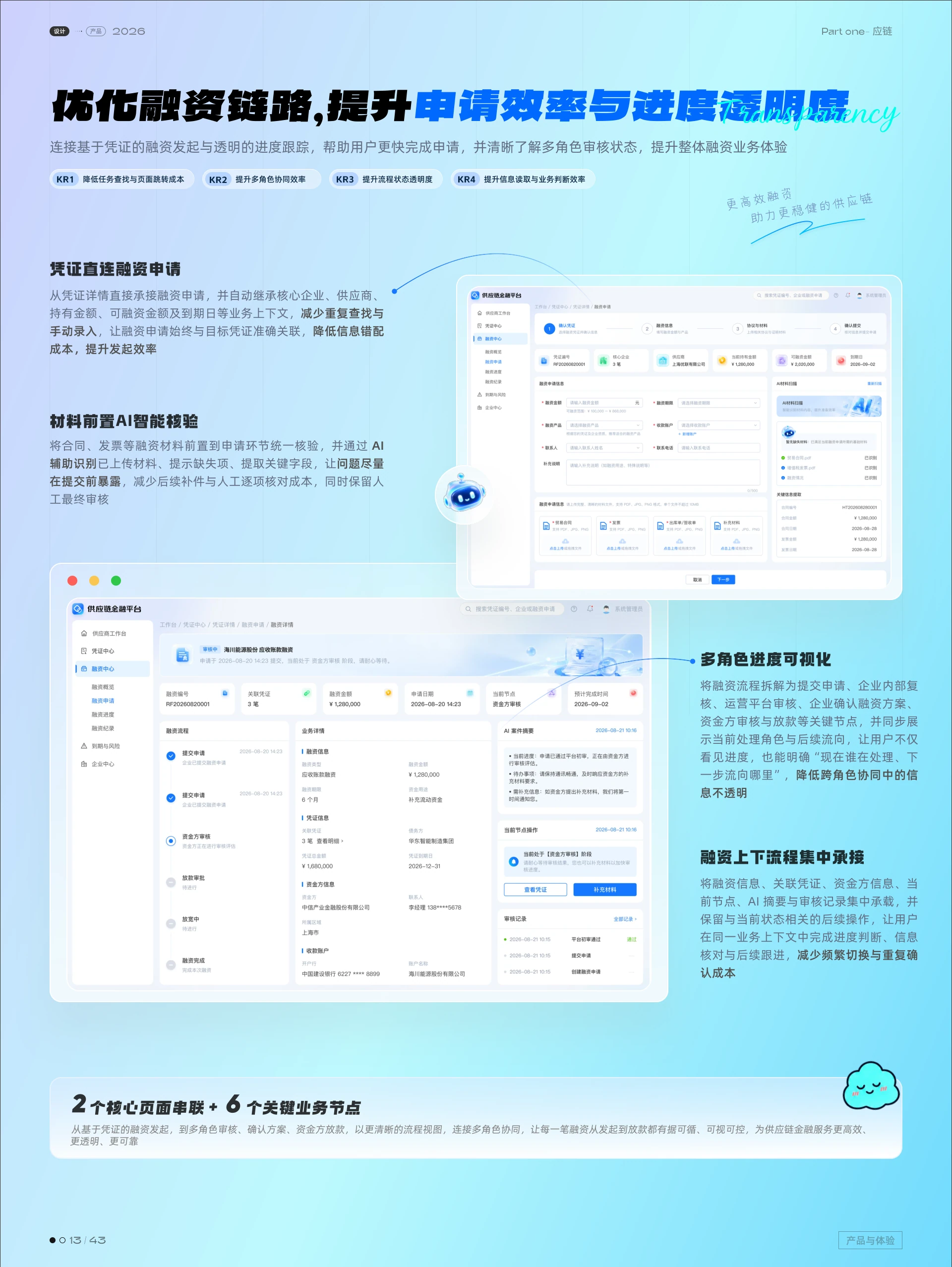 供应链金融平台 · 第 10 页