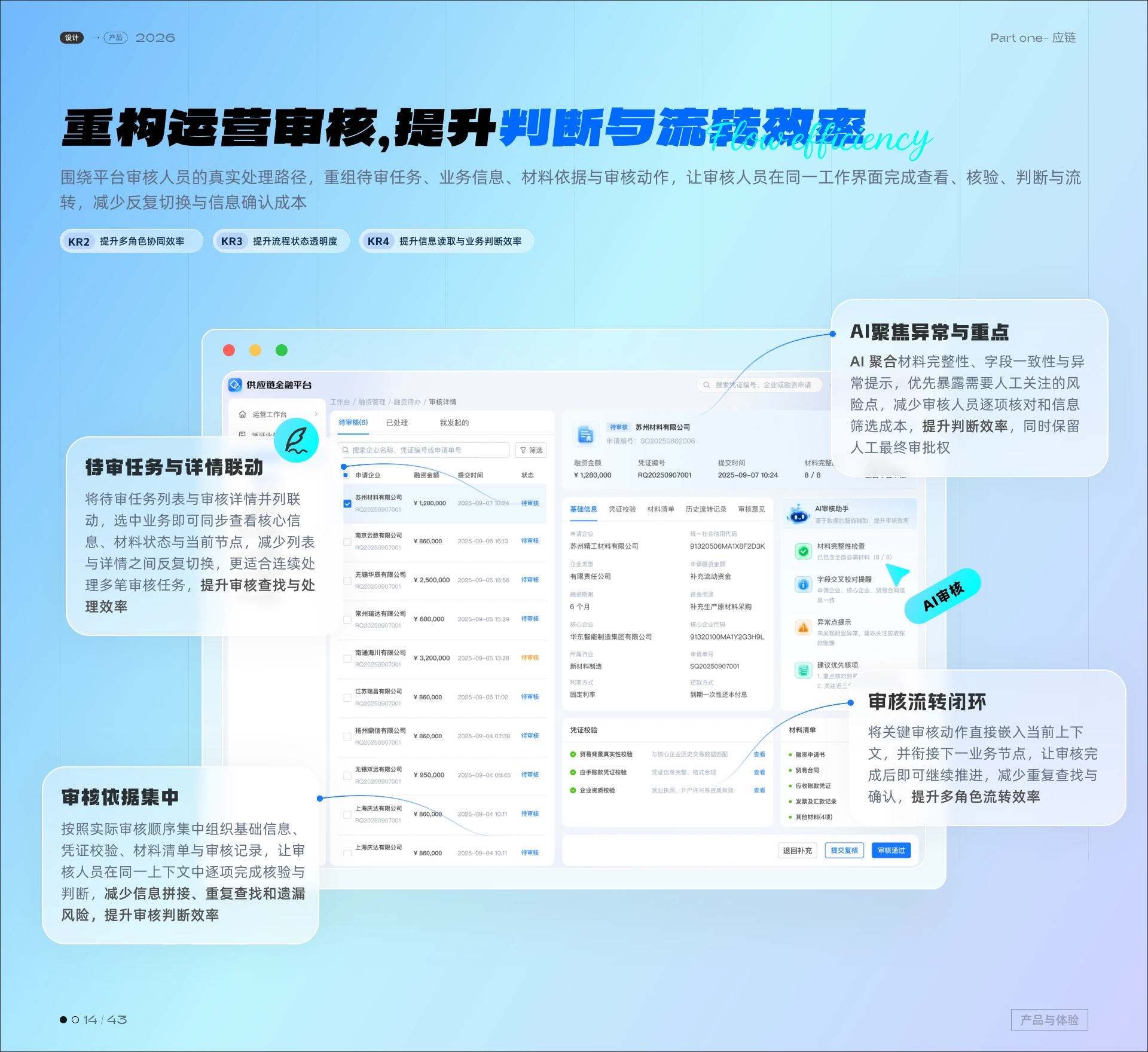 供应链金融平台 · 第 11 页